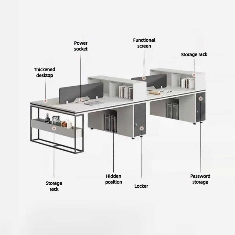 Office Staff Work Desk And Cha - Office Furniture Set 评论和价格
